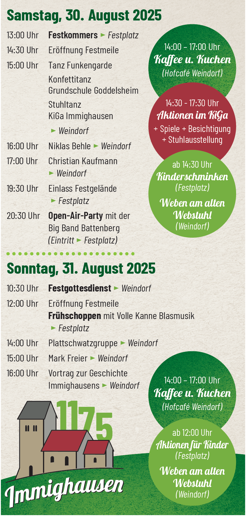 Programm